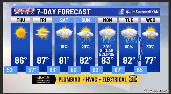 Great weather ahead of a pair of Pacific storms