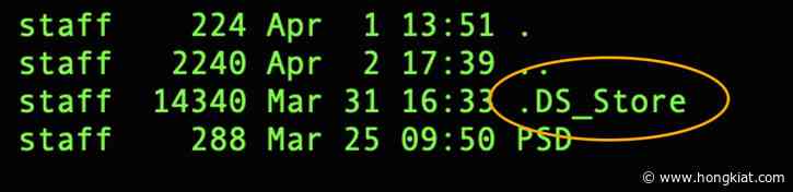 .DS_Store File Explained