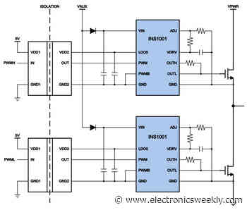 Fast powerful driver for e-mode GaN power transistors