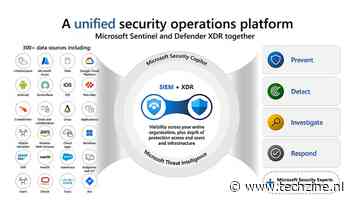 Microsoft biedt verenigd SecOps-platform: wat houdt het in?
