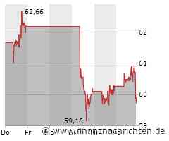Ripple: Krypto-Angriff auf Paypal und Tether