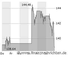 ROUNDUP/Aktien New York Schluss: Auf Tauchstation - Fed-Kashkari schockt Anleger