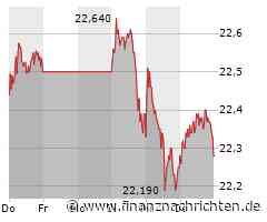 EuroLeague live bei MagentaSport: FCB - Athen Freitag, 20 Uhr / "Absolut!" Baldi glaubt an weitere EuroLeague-Saison und an Thiemanns Verbleib: "Werden uns komplett verausgaben, damit er hier bleibt"