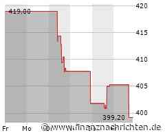 Factset Research Systems-Aktie: Kurs heute nahezu konstant (399,9336 €)