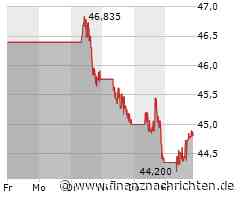 Cisco Systems-Aktie mit Kursgewinnen (44,7206 €)