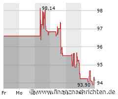 Verhaltene Kauflaune bei Aktie von Church & Dwight (94,3778 €)