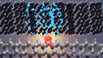 Unlocking Solar Secrets: New Research Paves the Way for Efficiency Gains