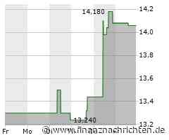 EQS-News: ABIVAX: Abivax reicht Finanzberichte bei der französischen und der US-amerikanischen Finanzmarktaufsicht ein