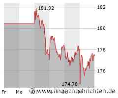 2.600 Stellen in Deutschland von SAP-Restrukturierung betroffen