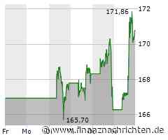 ROUNDUP/Aktien New York Schluss: Erholt von Kashkari - Jobdaten kein Kursdämpfer