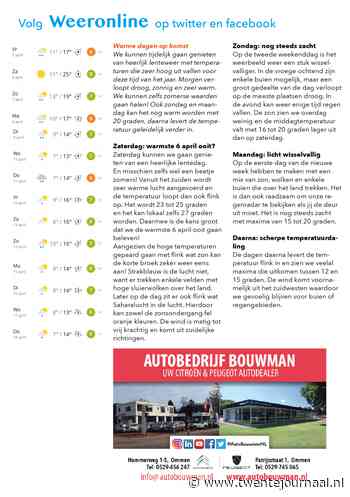 Het weer in Twente De warmste 6 april ooit