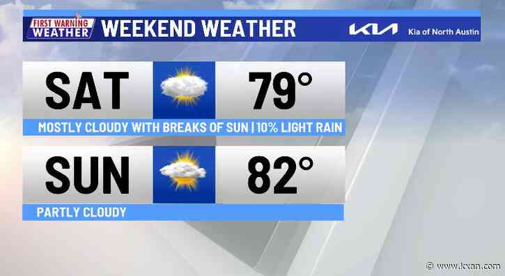 Still looking at cloud cover on Monday