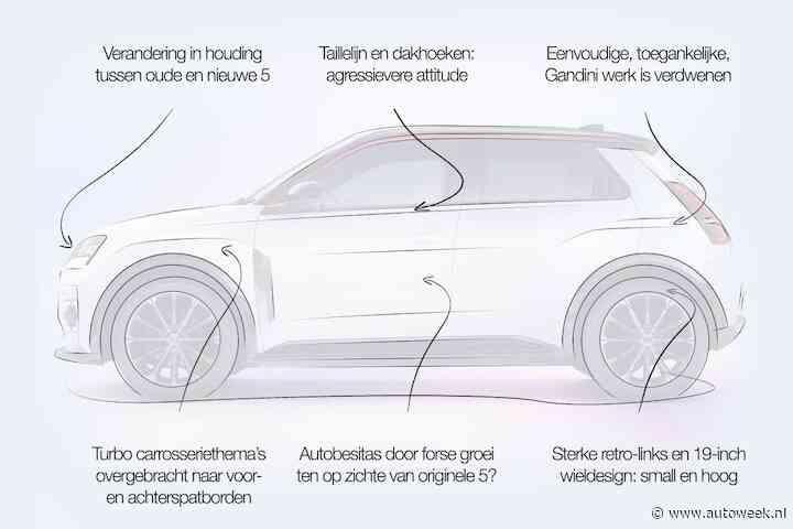 Designreview Renault 5 E-Tech Electric: ‘Sterk design maar wel veel agressiever dan oer-5'