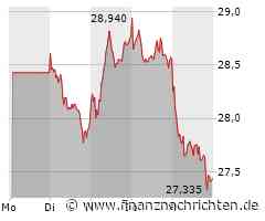 Bayer, Compugroup Medical, EVN, SFC Energy, TUI - 4investors Aktien Top-News
