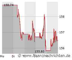 Apple Aktie: Konformität und Patentstreitigkeiten