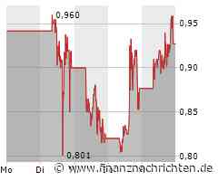 Nikola Aktie: Drama um Gründerskandal eskaliert