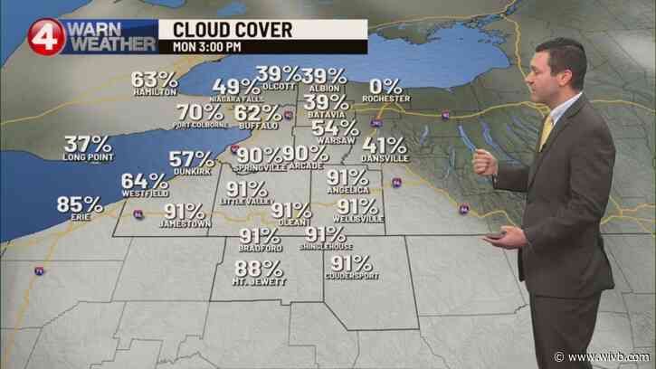 Total solar eclipse forecast: Partly to mostly cloudy