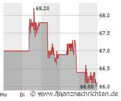 Joe Tsai: "Alibaba muss sich neu erfinden" - Strategiewechsel nach schwachen Quartalen