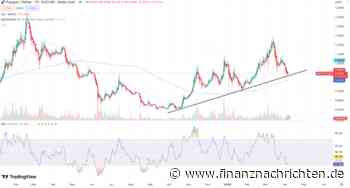 Polygon News: Bullisch! Steigt MATIC auf 1 $?