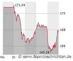Die Deutsche Börse AG stemmt sich gegen den Trend, auch Daimler Truck kann sich behaupten, Siemens Healthineers bleibt knapp im grünen Bereich und bei Airbus könnte ein Spin-Off anstehen