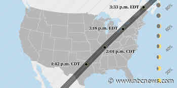 When and where the solar eclipse will be crossing the U.S.
