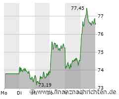 Elektroautos in China: Mercedes-Benz lockt mit Rabatten