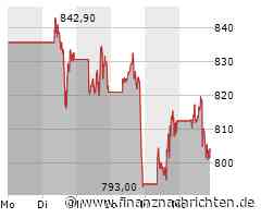 Nvidia Aktie: Robuste KI sorgt für Optimismus