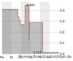 Giant Mining Corp. beginnt mit Planungen für die Weiterentwicklung der Porphyr-Kupfer-Lagerstätte Majuba Hill in Nevada