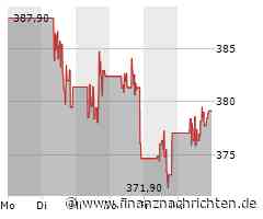 Porsche-Aktie: Goldman Sachs hebt Kursziel nach positiven Gesprächen zur Elektrooffensive in den USA an