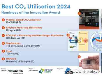 Fortschrittliche CCU-Technologien ebnen den Weg für neue Anwendungen von Ethylen über Polymere bis hin zu Synthesegas und sogar Diamanten