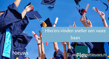 Hbo’ers vinden sneller een vaste baan