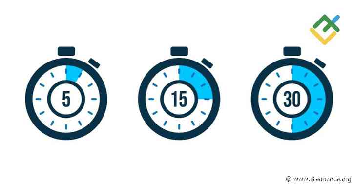 Trade with 3 Time Frames: A Guide to Multi-Timeframe Analysis in Forex Trading