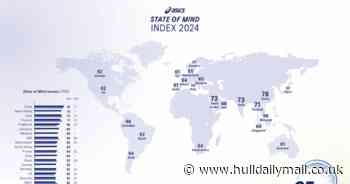 Inactive teenagers could have future mental health affected, research reveals