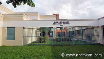 Miami-Dade Schools employee arrested on multiple child molestation charges