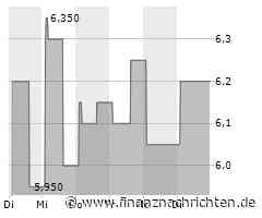 Lotus: Ambitionierte Ziele für 2024 - Absatz von 26.000 Fahrzeugen geplant