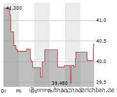Minimales Kursplus bei der US Bancorp-Aktie (40,4224 €)