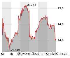 Postbank-Kunden brauchen einmal mehr starke Nerven, während bei der Tochter der Deutschen Bank Streiks anstehen