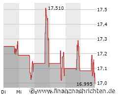 France Active führt Clearwater Analytics erfolgreich ein, um die Buchhaltung für Investitionen zu optimieren