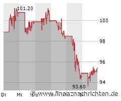 Baidu: UBS sieht kurzfristigen Gegenwind durch ein schwaches Werbegeschäft