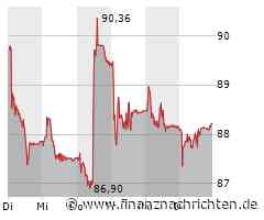 Novartis passt Produktion von Ribociclib an
