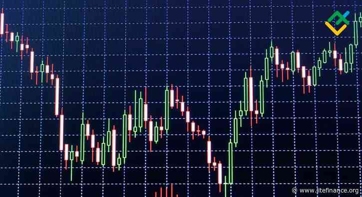 Algorithmic Trading in Forex