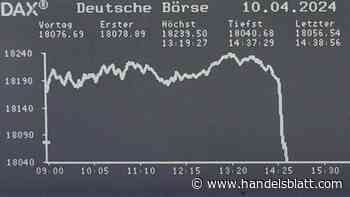 Dax aktuell: Dax fällt nach US-Preisdaten unter 18.000-Punkte-Marke