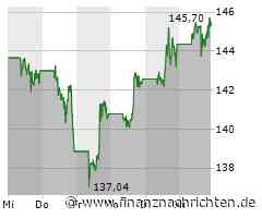 Intel stellt neue KI-Chips vor, auch Alphabet bringt sich in Stellung, Microsoft legte bereits 2023 vor und Nvidia gerät unter Druck