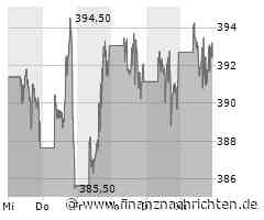 2,9 Milliarden US-Dollar: Microsoft-Investition in Japans digitale Infrastruktur
