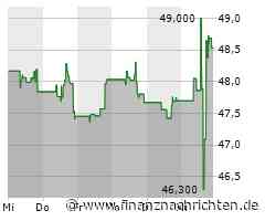 Ebay: So soll KI künftig deinen Kleiderschrank ergänzen
