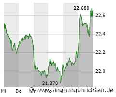 3. Liga live bei MagentaSport Freitag mit Duisburg - Mannheim / Sieg-Tor gegen Haching: Kerber will sich vor seinem Heidenheim-Wechsel erstklassig verabschieden - am liebsten mit Saarbrückens Aufstieg