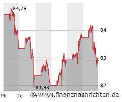 Schlussglocke: Dämpfer nach Inflationsdaten - TSMC mit starken Zahlen - Nike und Co unter ...