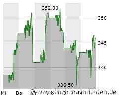 Caterpillar Aktie: Dividendenkontinuität Bestätigt