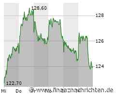 Licht und Schatten bei VW: Mehr Auslieferungen, aber weniger Elektroautos