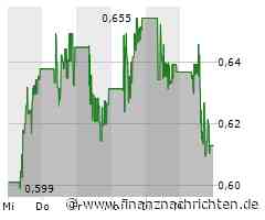 ITM Power Aktie: Kurssturz trotz Branchenoptimismus